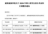 重磅！重庆大学建筑类专业考研取消快题设计