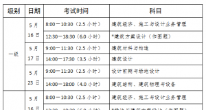 关于陕西省2026年度全国一、二级注册建筑师资格考试考务工作的通知